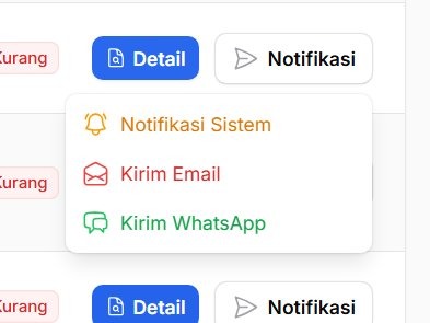 Notif Satu