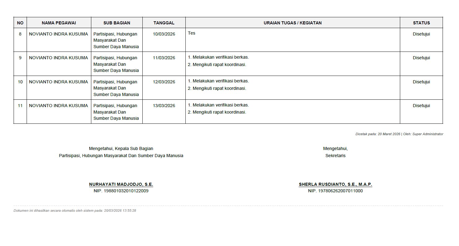 Rekap Detail PDF Kasubbag hal 2 TTD