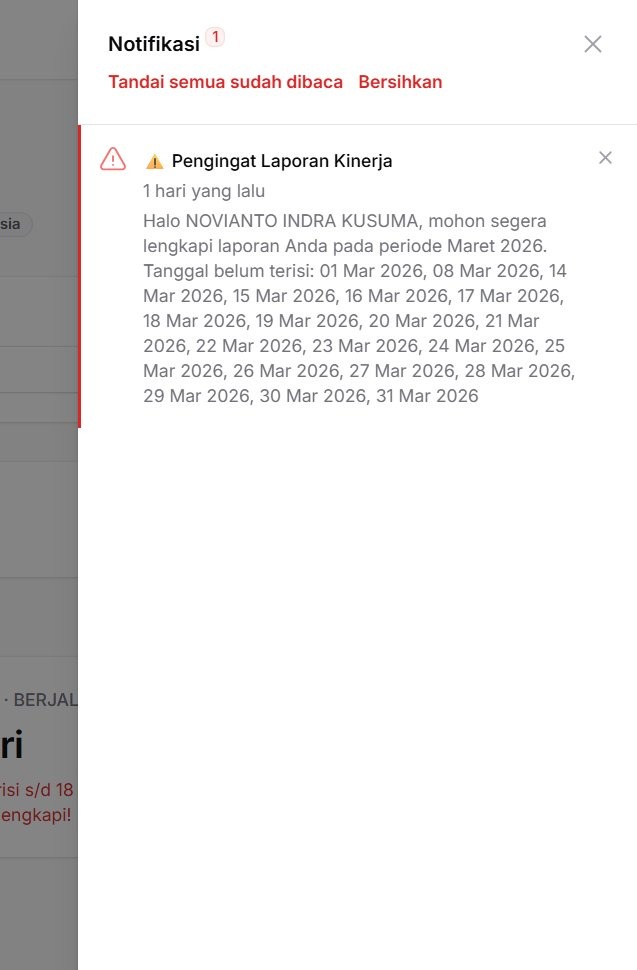Panel Notifikasi