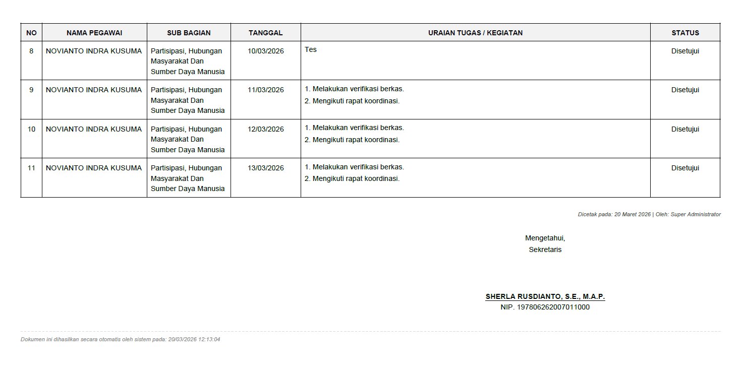 Rekap Detail PDF Operator hal 2 TTD